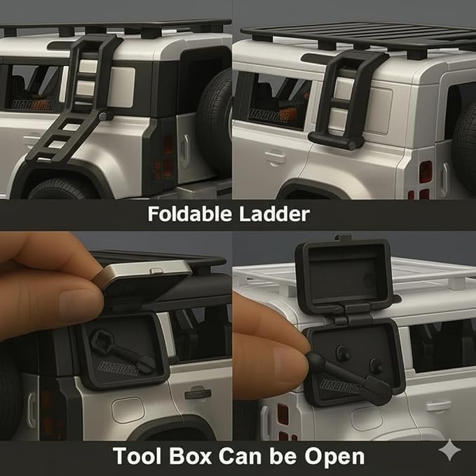 Remote Control Land Rover Defender Car