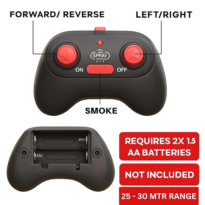 Defender Metal Diecast – Premium Remote Control Scale Model