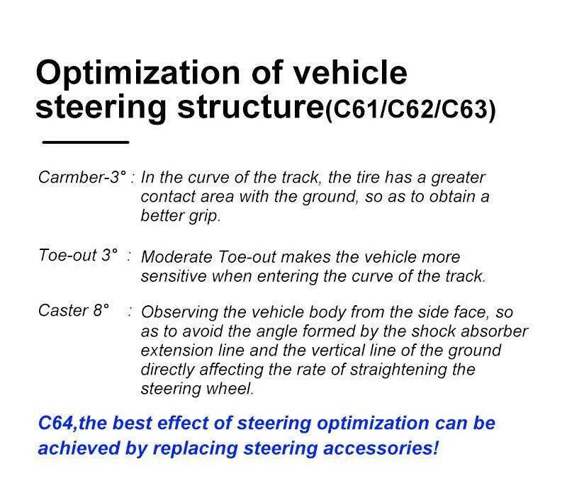 NanoDrift C61 PRO – 1:76 Precision Micro Drift Car (Purple)