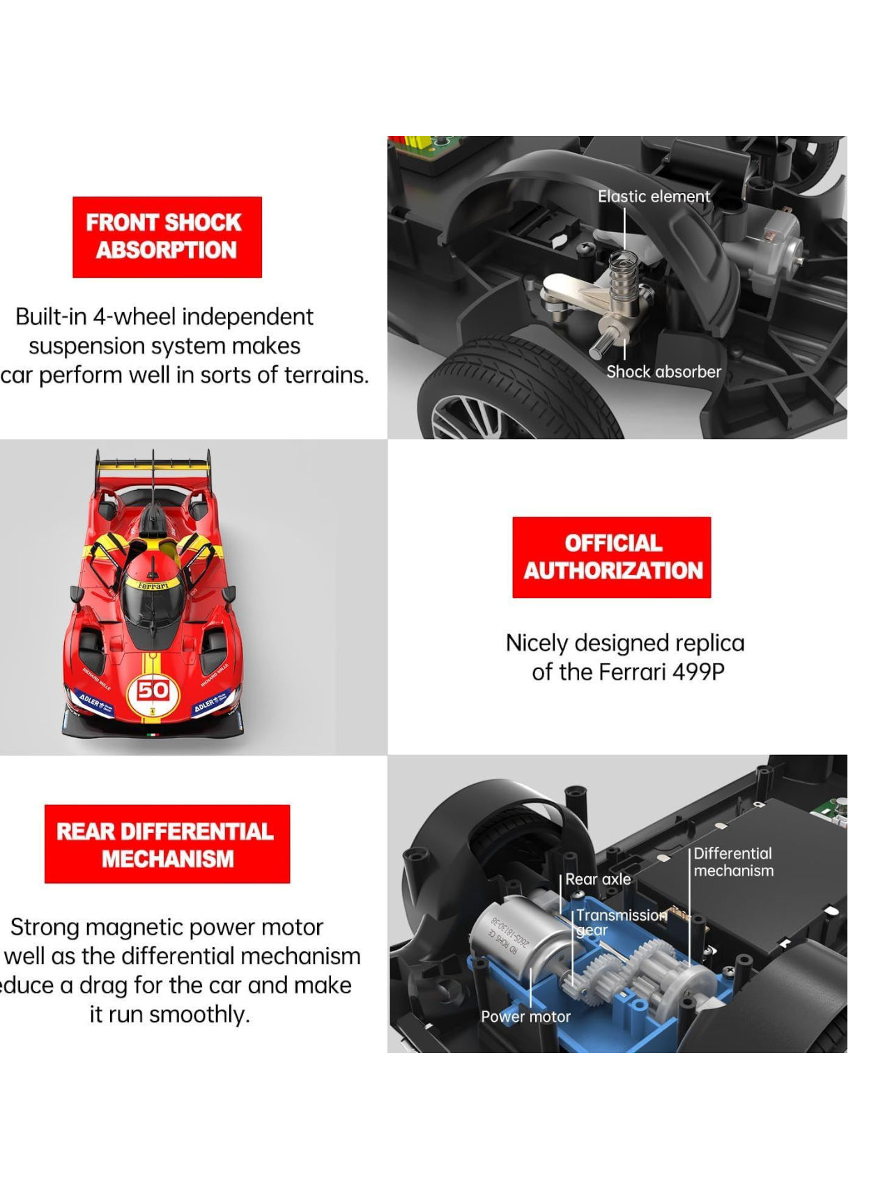 Ferrari 499 P Remote Control 1:14 Scale