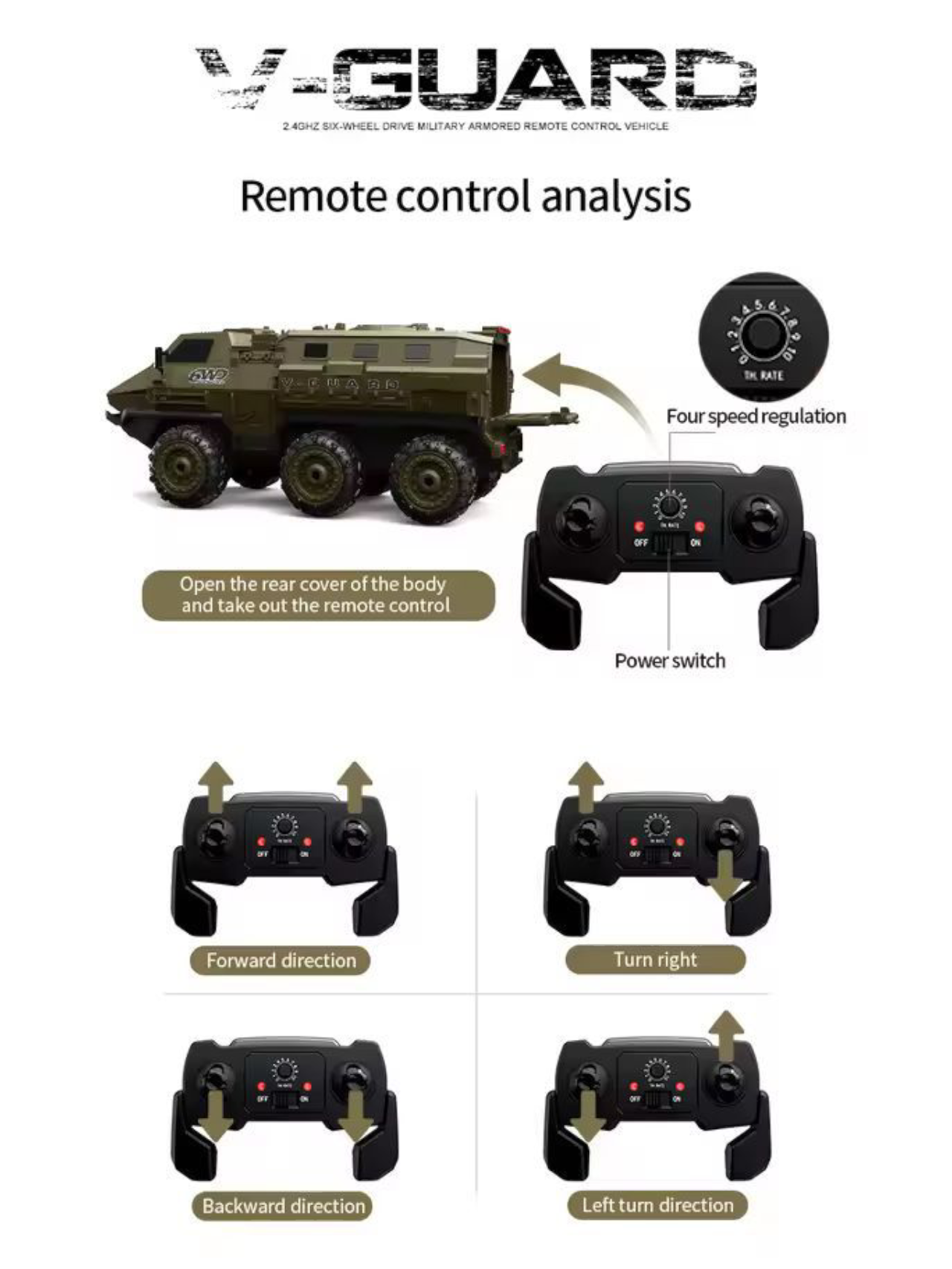 V-Guard Six-Wheel Drive Military Armored RC Vehicle – 1:16 Scale